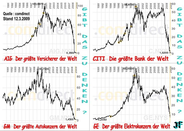 fandrich-diegroessten.jpg