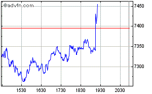 dow3.gif