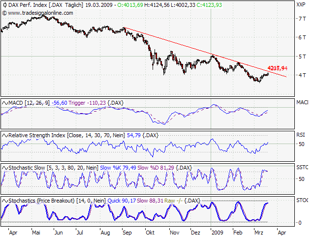 dax-19.png