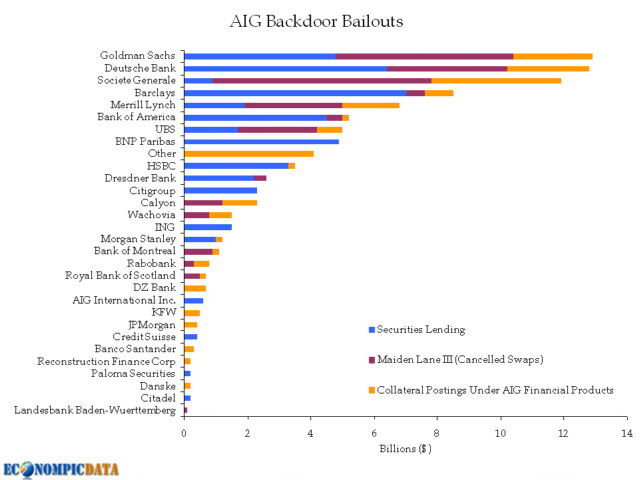 receivers-aig.jpg