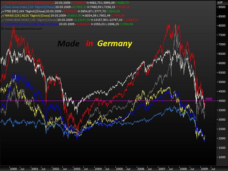 chart.png