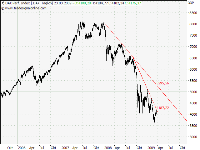 dax-23.png