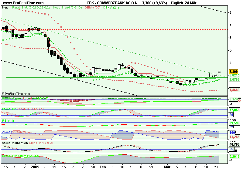 commerzbank_ag_o.png