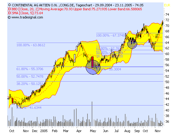 chart.png