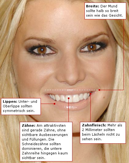 das_perfekte_laecheln.jpg