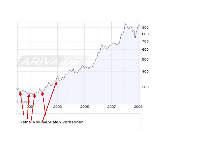 re-inflationierung.jpg