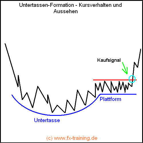 untert01.gif