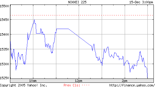 nikkei.png