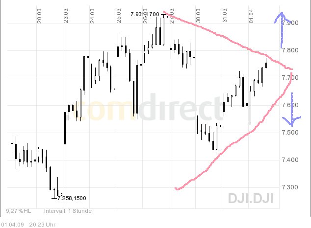 dow2.jpg