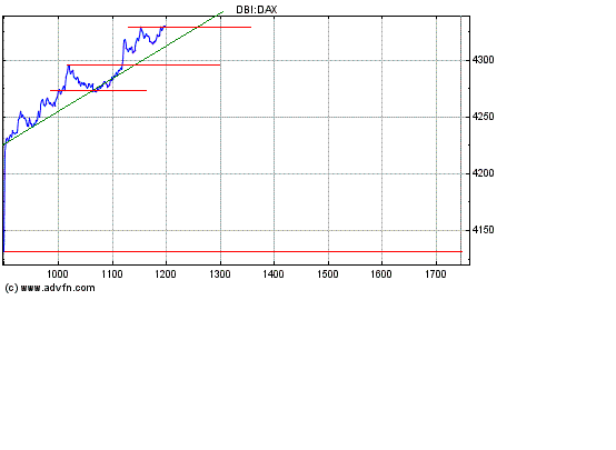 dax.gif