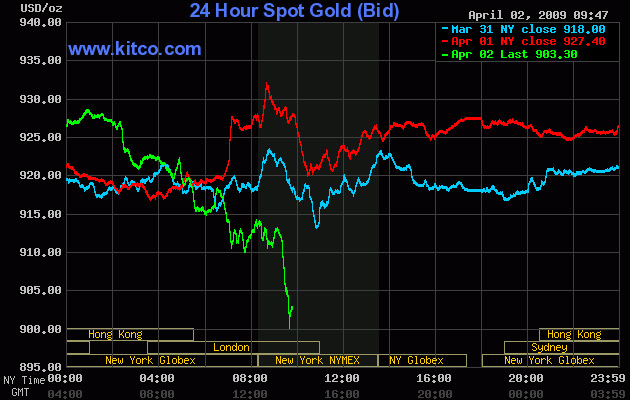 goldpreisdrueckung--02_04_2.jpg