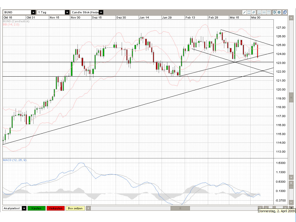 bund2.png