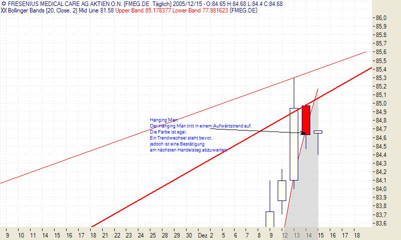 Fresenius_15.png