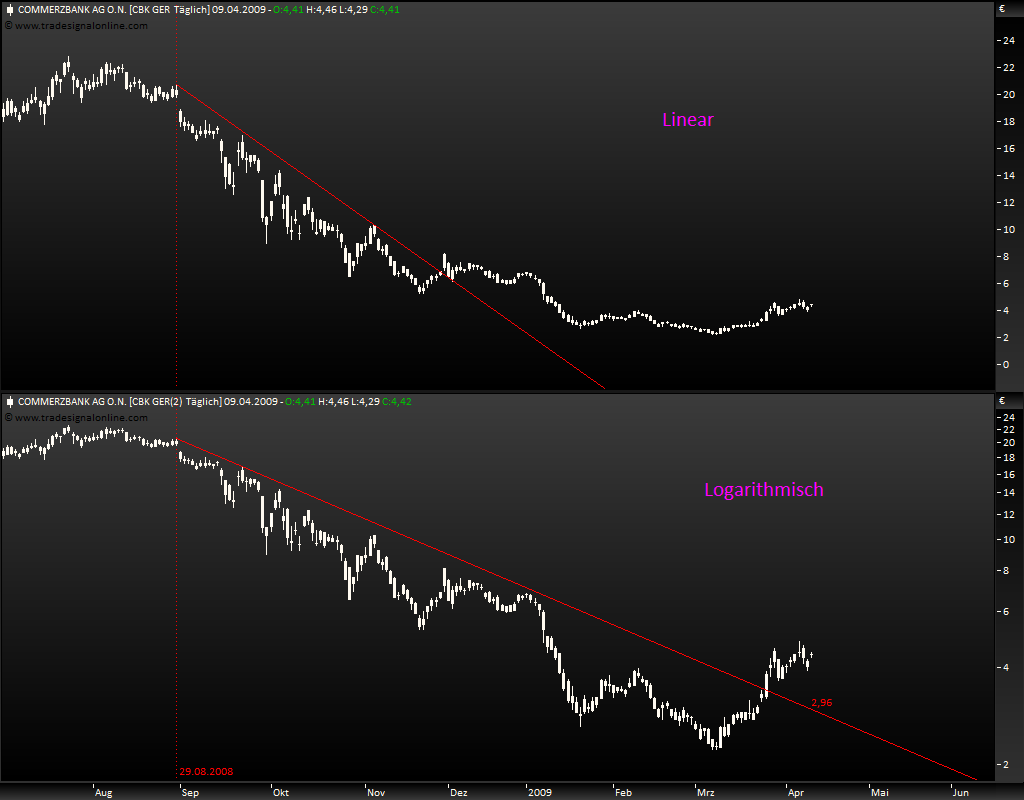 chart.png