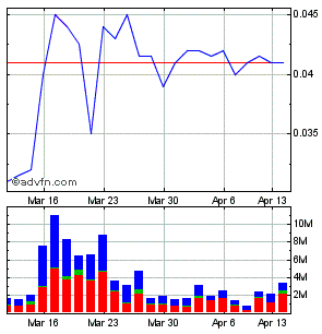 2009-04-14-lehmq-1-monats-chart-vom-dienstag.gif