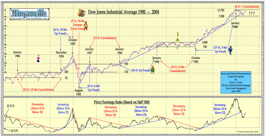 00kat-dow100yrsmv.png