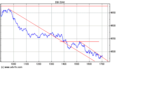 dax.gif