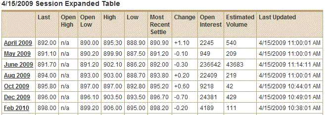 gold_backwardation.jpg