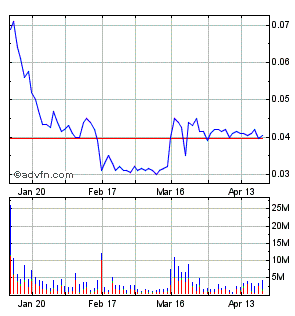 2009-04-21-slow-hander-paper-lehmq-at-nasdaq-....gif