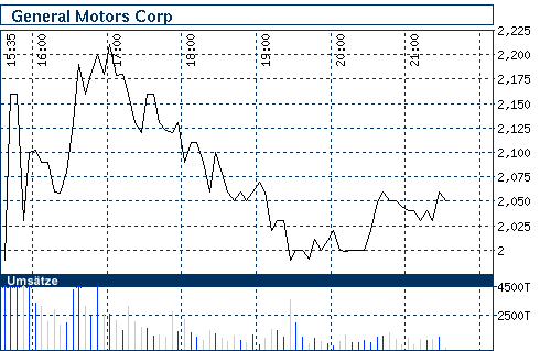 nb_chart_big.gif