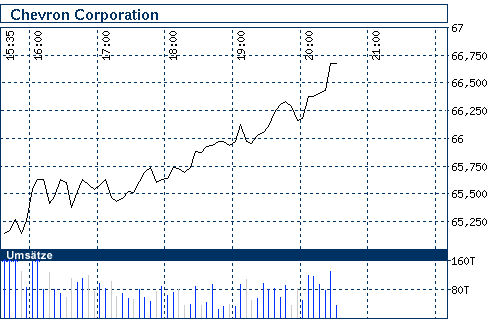 nb_chart_big.gif