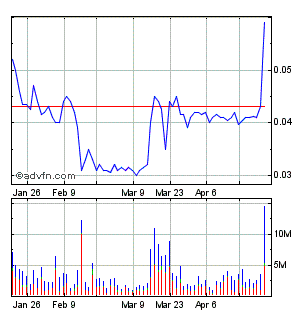 2009-04-29-lehman-entwickelt-sich-ein-wenig.gif