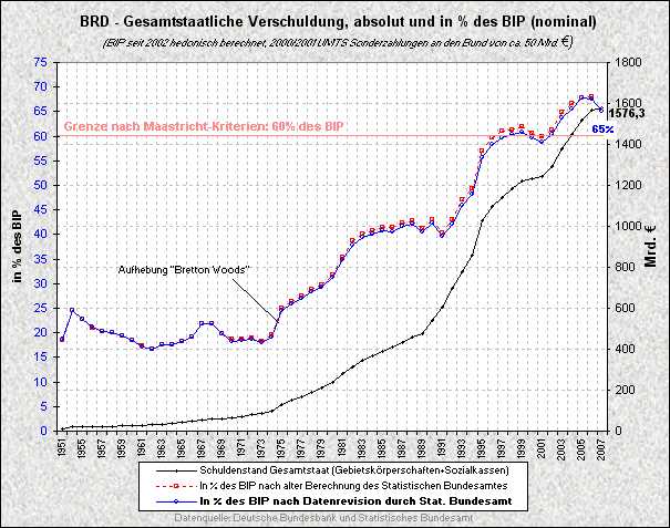 _fferntliche_schulden.jpg