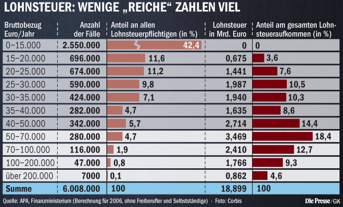 lohn20090408194226.jpg