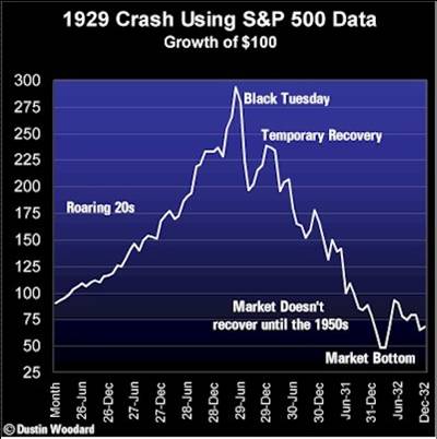 boersencrash.jpg