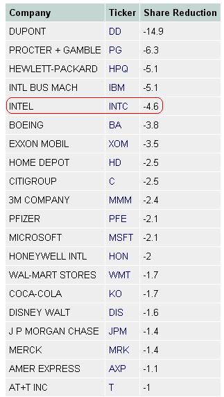 Buybacks.jpg