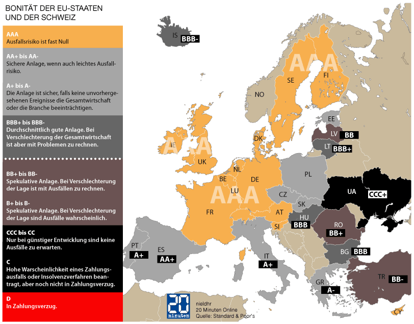 bonitaet_europa.gif