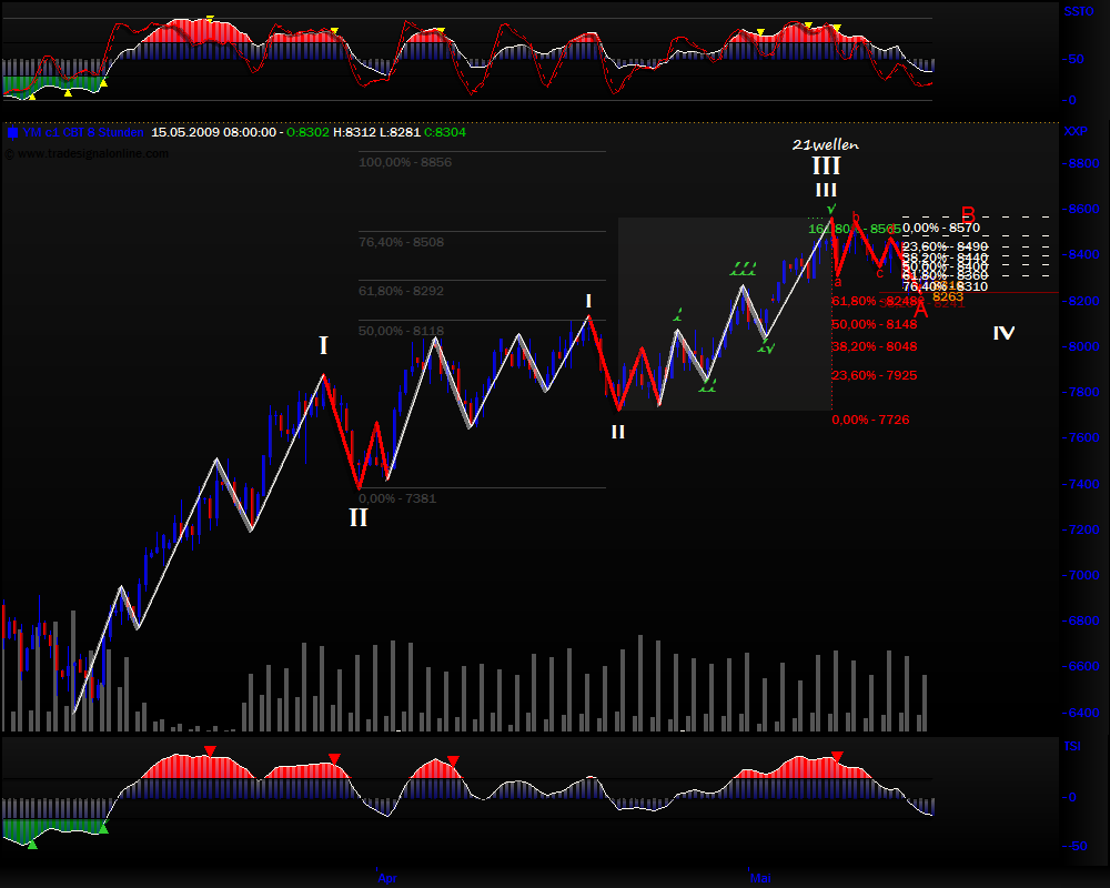 chart.png