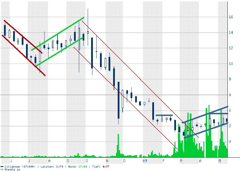 chart_2_.png
