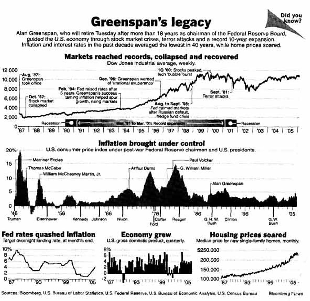 greenspans_vermaechtnis.jpg