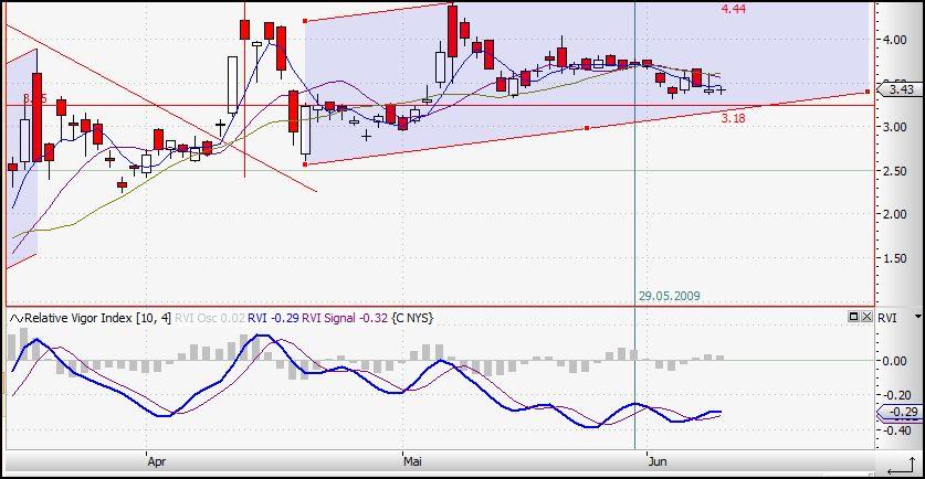 citigroup.jpg