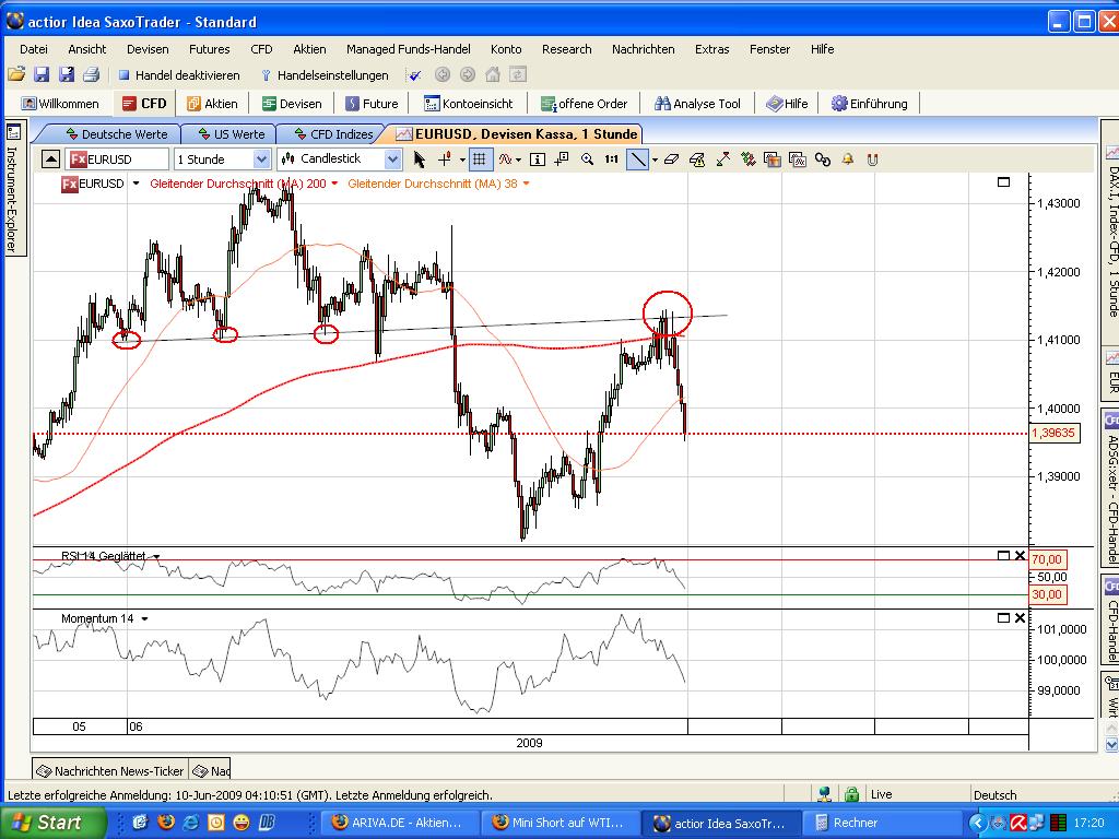 eurusd.jpg