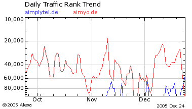 graph2.png