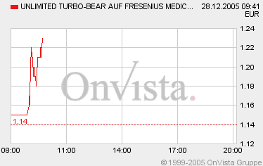 fresenius1,23.bmp