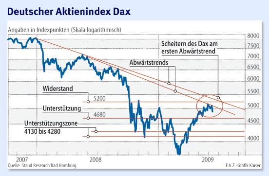 dax_staudt.jpg