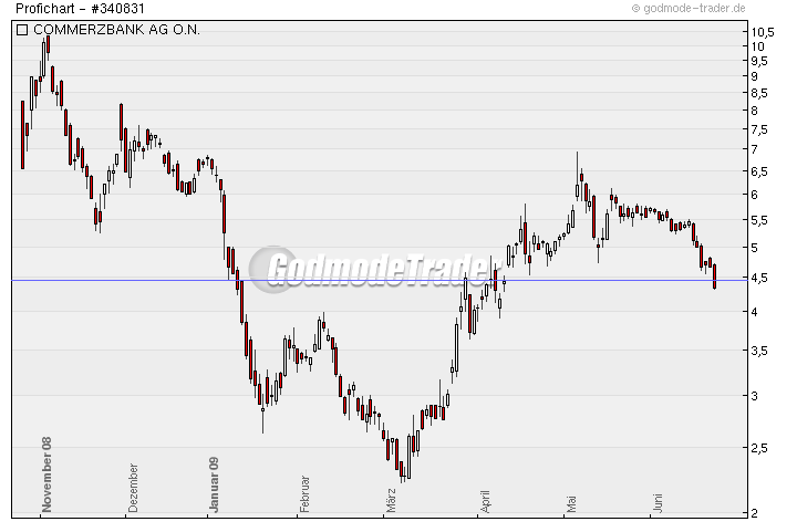 commerzbank_23.png