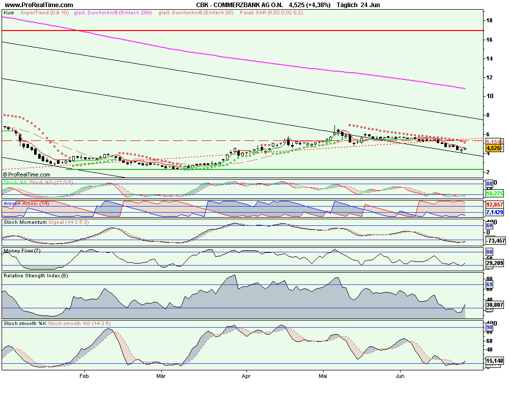 commerzbank_ag_o.png