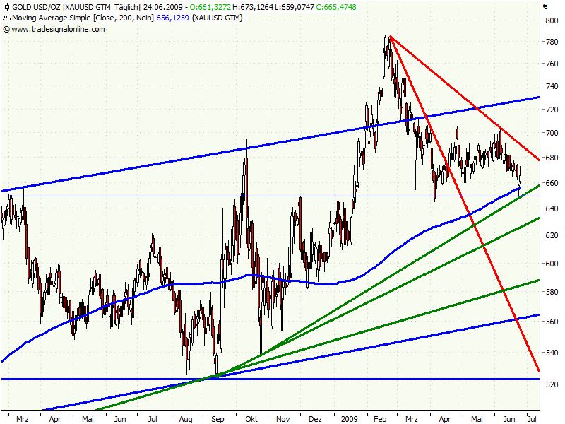 gold-euro.png