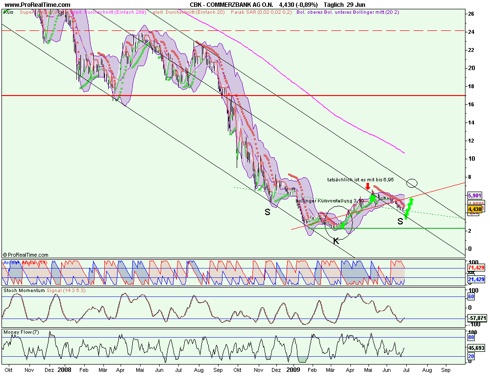 commerzbank_ag_o.png