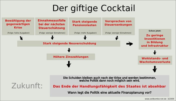 ein_giftiger_cocktail.jpg