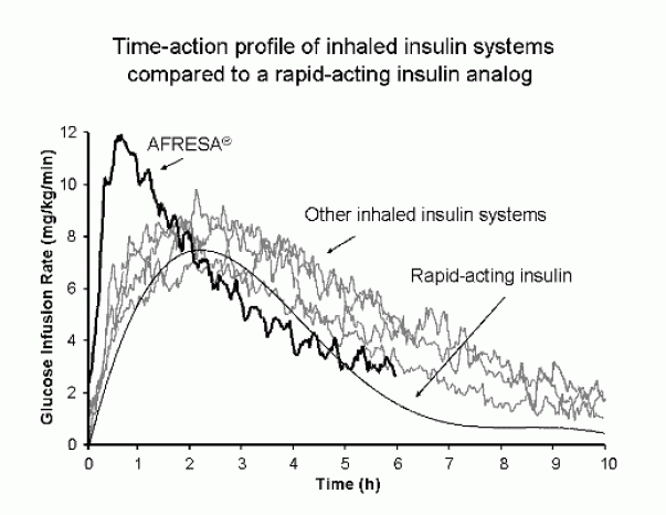 mnkdtimeactionprofileafresa.gif