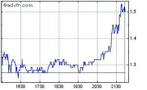 not0720tsx150.gif