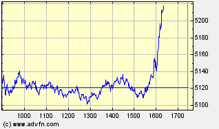 dax.gif