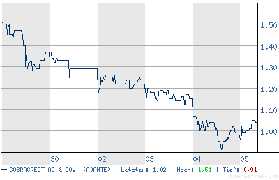 chart.png