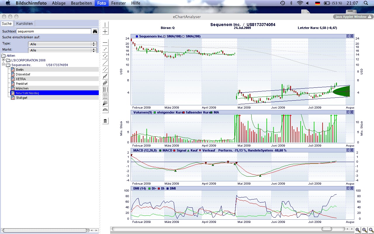 sqnm_nasdaq.jpg