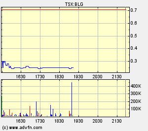 blg_canada.gif